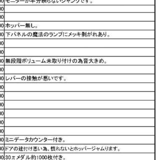 パチスロ台多数売りますの画像