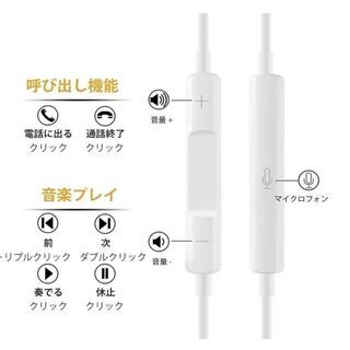 【新品・未使用】【2021進化版】イヤホン 有線 イヤホン 3.5ｍｍ ジャック 多機種対応 ステレオイヤホン 高音質 通話可能 音量調整 騒音低減 パソコンイヤホン ステレオイヤホン Hi-Fi 重低音 リモコン イヤフォン マイク/リモコン付き（白の画像