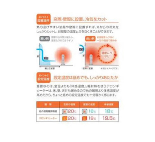 今だけ早い者勝ち価格【美品】デロンギ　オイルヒーター　インテリア　乾燥対策