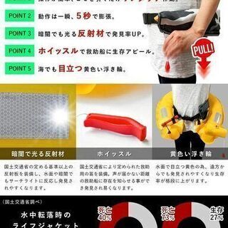【新品】SuperSunny ライフジャケット 手動膨張式 ベルトタイプ 迷彩白 CE認証取得済①の画像