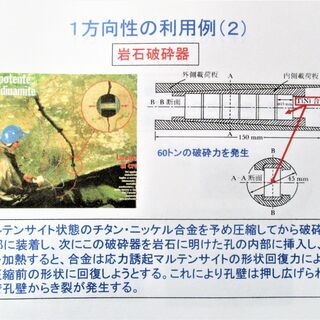  形状記憶・超弾性合金とその利用【形状記憶合金サンプル付きの冊子】の画像