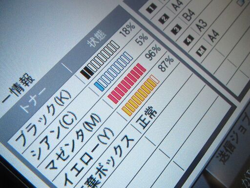 ◆KYOCERA 京セラ フルカラー複合機 TASKalfa2552Ci◆