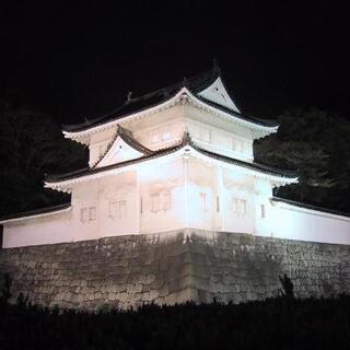 この指止まれ☝〜運動部〜 − 京都府