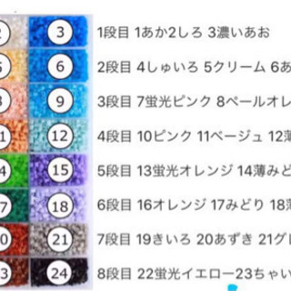 ミニアイロンビーズ 