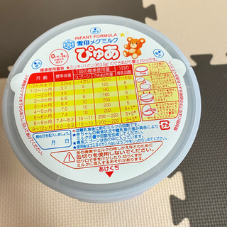 粉ミルク空き缶  DIY ベビー玩具 椅子作りなどに  100円の画像