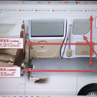 軽貨物で大切なお荷物とまごころをお届けします！！