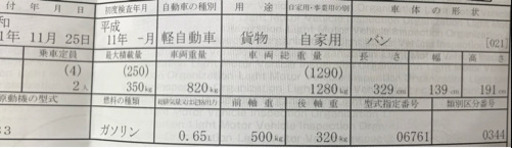 ミニキャブ　ブラボー写真2