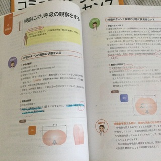 看護師　参考書の画像