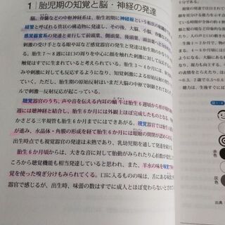 新・社会福祉士養成講座　１〜２１巻＋相談援助演習の画像