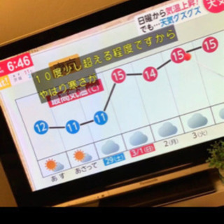 パナソニックデジタルハイビジョンプラズマテレビ42インチ