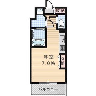 No46 KN😊✨敷金•礼金無し😊✨ワンルーム❗️設備良し🙆‍♀️✨