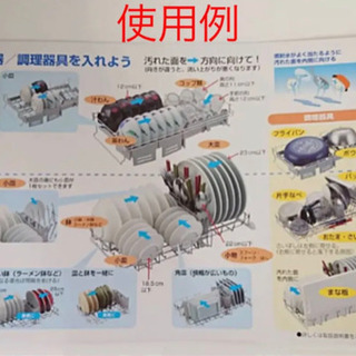 パナソニック　Panasonic 食器洗い乾燥機　食洗機　の画像