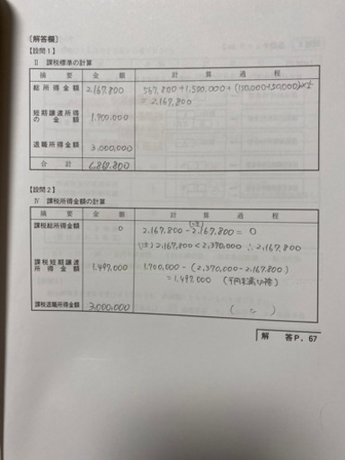 【大原】所得税法2021年版