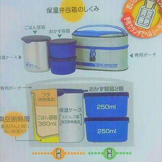 【再値下げ】　【新品】　サーモス　保温弁当箱　の画像