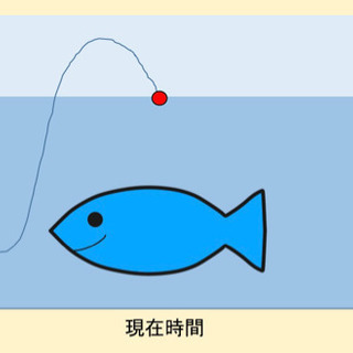 餌やりアプリ作成