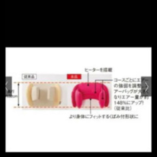 コアストレッチ　プレミアムの画像