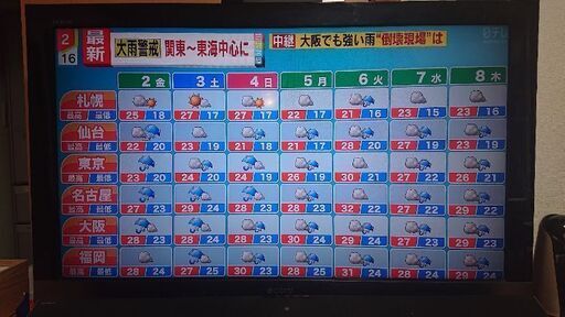 液晶テレビ SONY BRAVIA KDL-40EX500