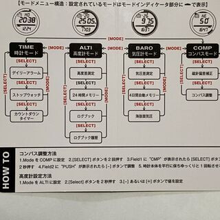 スント ベクター ノーザンホワイト SUUNTO VECTOR NORTHERN WHITE お譲りしますの画像