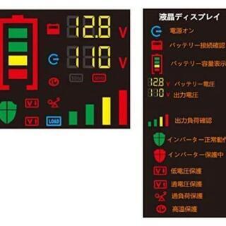 純正弦波 カー インバーター  DC / AC  12V → 100V  1000wの画像