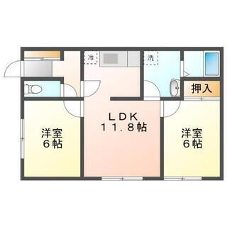 倶知安 ニセコ  賃貸住宅情報(2LDK/2階/54m²) コーポリラ - 虻田郡