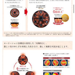 炊飯器 [炎舞炊き 豪炎かまど釜]【5.5合/圧力IH炊飯器/雪白】 の画像