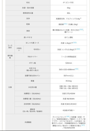 美品　シャープ　全自動洗濯機6.0kg ES-GE6A