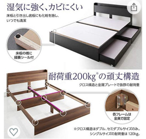 ダブルベット　マットレス付き