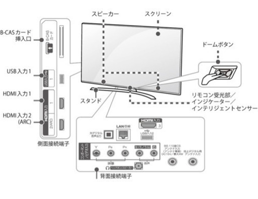 LG 49V型 液晶 テレビ 49UH6500 4K 外付けHDD裏番組録画対応 2016年モデル　マジックリモコン付き