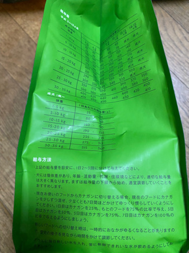 カナガンドッグフード チキン 2kg×3袋