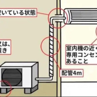 【標準工事無料】三菱 2018年製 2.2kwエアコン 6〜8畳用