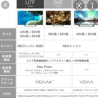 65U7F ハイセンス 65型地上・BS・110度CSデジタル4Kチューナー内蔵　LED液晶テレビ (別売USB HDD録画対応)  Hisenseの画像