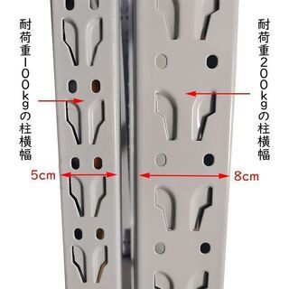 横幅200cm★耐荷重200㎏/段★新品★大型スチールラック　倉庫用ラック　収納ラックの画像