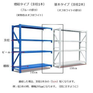 横幅150cm★100kg/段★新品★倉庫用　スチールラック　収納ラックの画像