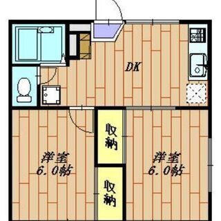 🌺初期費用5万円🎉佐倉市🎉京成本線 京成臼井 徒歩8分🎉2DK🎉...