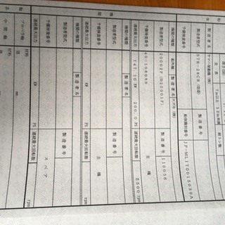 ヤマハSTR200馬力スピードが出る船です。値段交渉にも応じます。