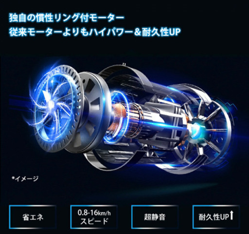 ルームランナー 電動 MAX16km/h BTM 折りたたみ 心拍数測定 ランニングマシン トレーニング