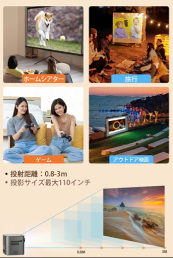 新品未使用　プロジェクター　家庭用、アウトドアにも！