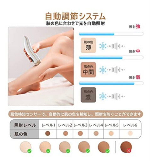 新品　脱毛器 レーザー永久脱毛 光脱毛器 冷感脱毛 IPL光脱毛器 男女兼用