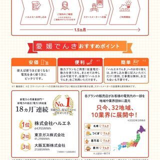 今なら切替えるだけで最大現金2万円キャッシュバック！！