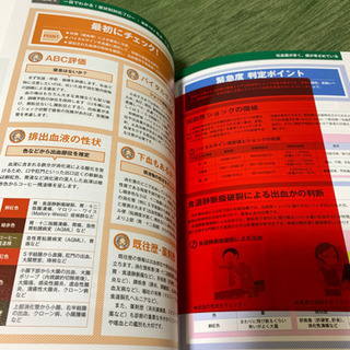 ゼロからわかる救急・急変看護の画像