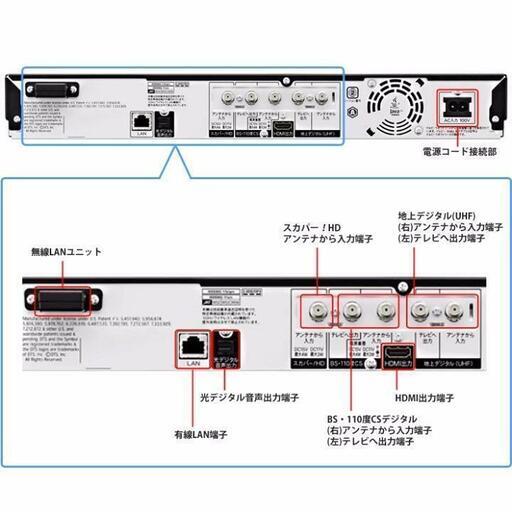 《Ｗ録画》スカパーHDチューナー搭載★BD-W500