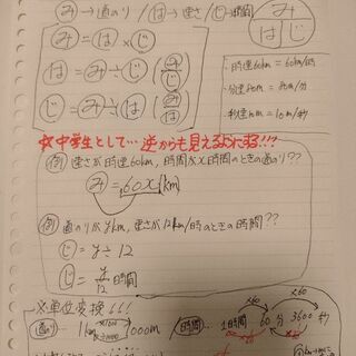 大手家庭教師のプロ認定講師でこの価格！！Zoomを使ったオンライン指導！！費用は授業料だけ！1時間当たり3500円！高校受験に向けての家庭教師！一緒に目指せ！第1志望！の画像