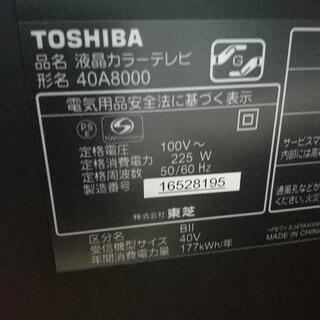 故障テレビ