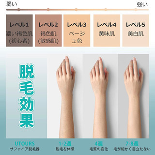 大特価☆脱毛器
