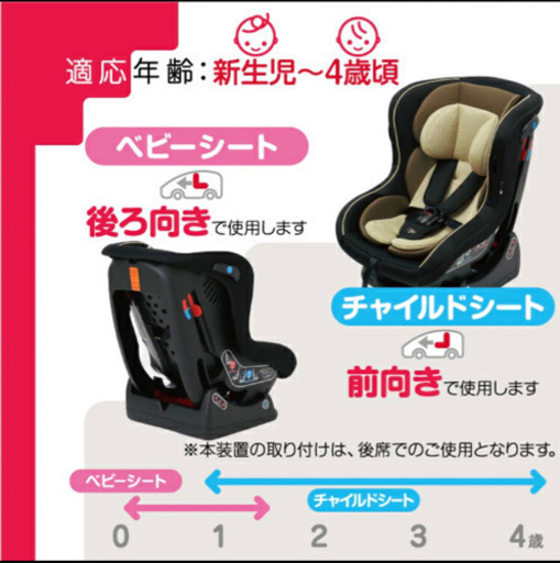 チャイルドシート　レジェプレミアム