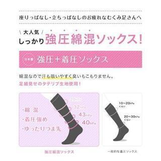 新品 着圧ソックス黒(３足セット)の画像