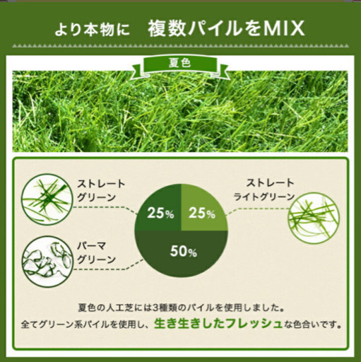 人工芝