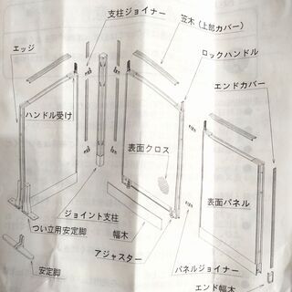 　UCHIDA 内田洋行 ローパーテーションセット 高さ925mm パネル5枚 支柱3本 ジョイント有り 仕切り ジャストパネルの画像