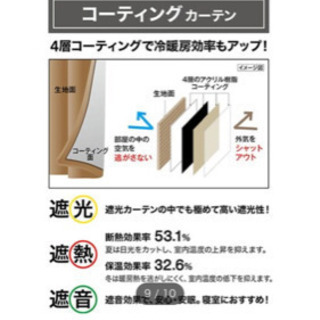 遮光1級ドレープカーテンとレースカーテンのセットの画像