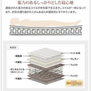 あんしん決済・分割払い可　9月20日再入荷　未使用訳あり　ボンネルコイルマットレス　セミシングル　シングル　セミダブル　ダブル　クイーン　キング　ホワイト　ブラック　⑥の画像